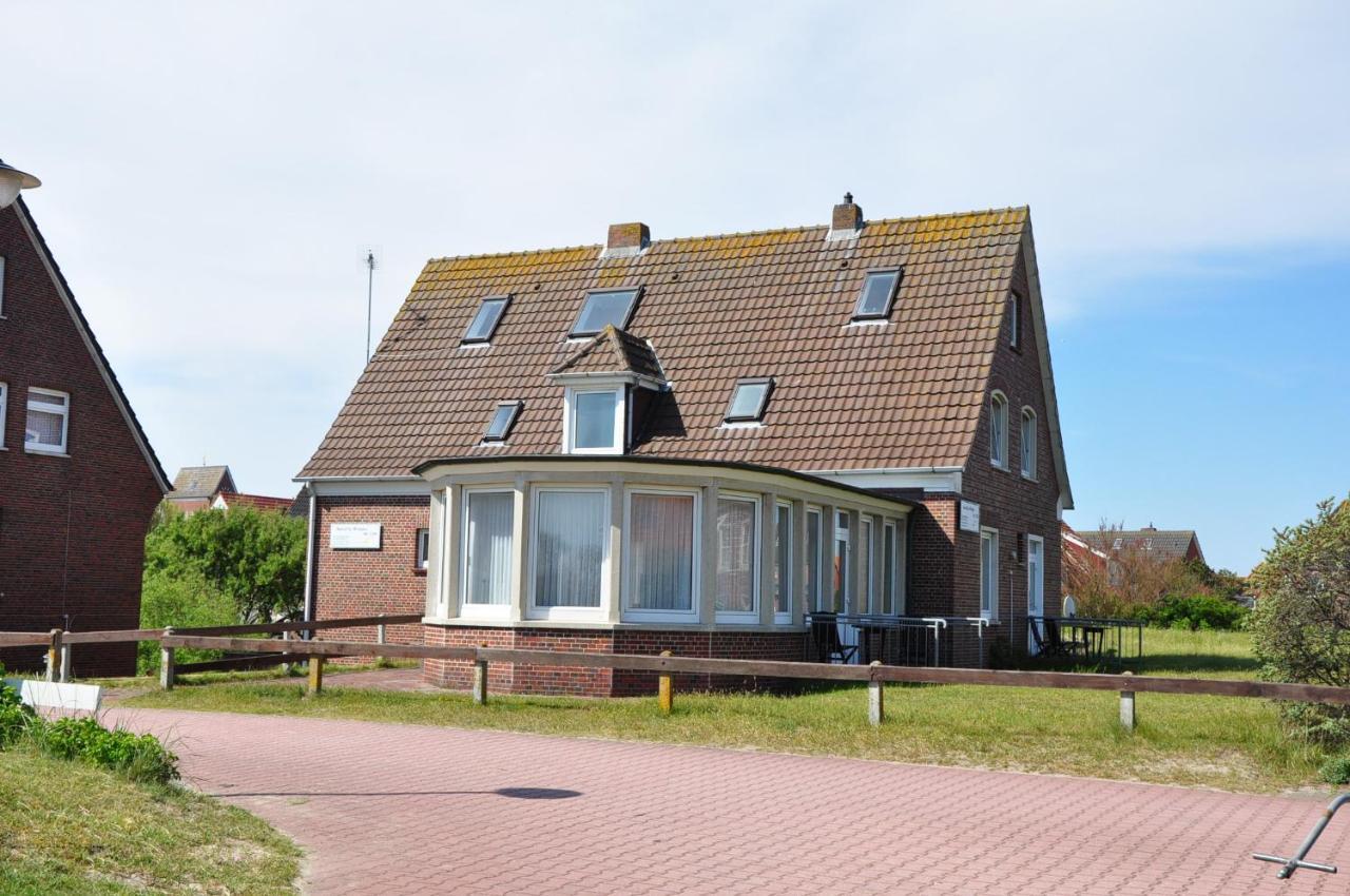 Seevilla Wietjes Whg 6 Baltrum Eksteriør billede